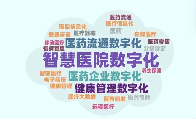 1xbet体育2023年8月医疗健康产业数字化月报丨亿欧数据(图1)