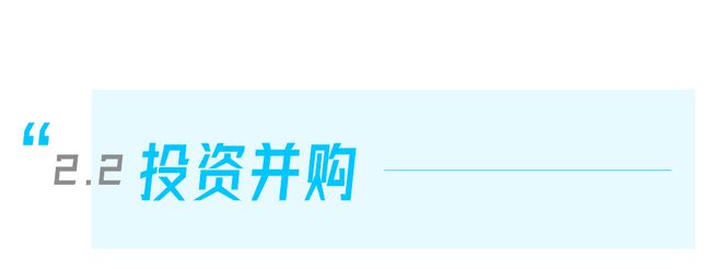 1xbet体育2023年8月医疗健康产业数字化月报丨亿欧数据(图4)