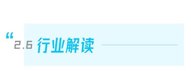 1xbet体育2023年8月医疗健康产业数字化月报丨亿欧数据(图8)