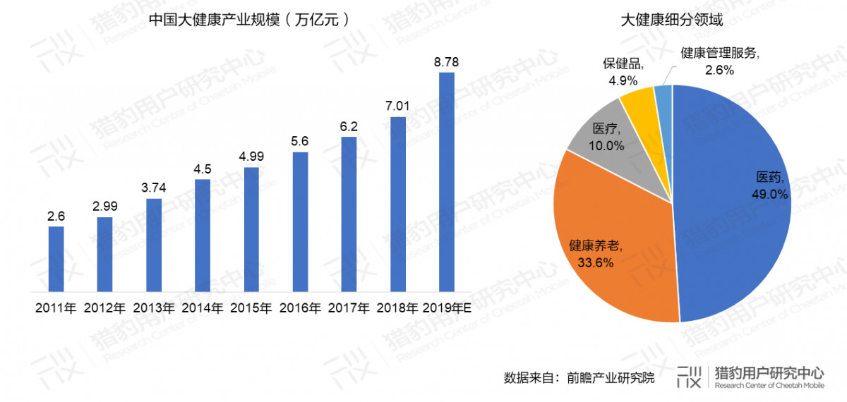 1xbet体育医疗健康管理什么是医疗健康管理？的最新报道(图2)