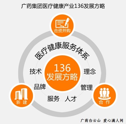 【最新】31省政府报告1xbet体育出炉基层医疗迎来这些变化