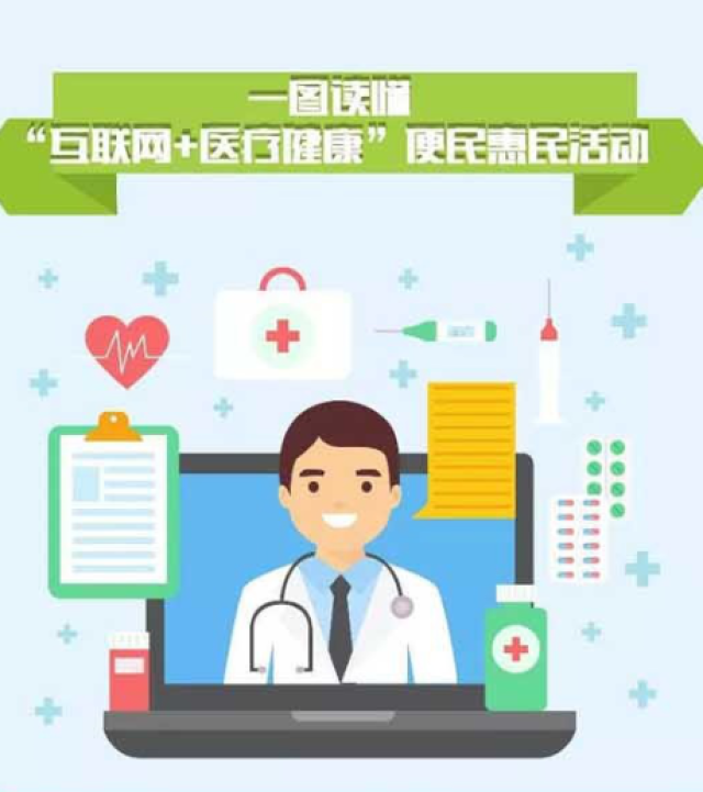 我们梳理了50份有关医疗1xbet体育健康的两会议案建议和提案这10个医疗方向值得关注