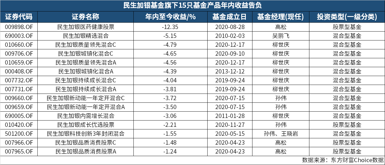 医药健1xbet体育康什么是医药健康？康的最新报道(图5)