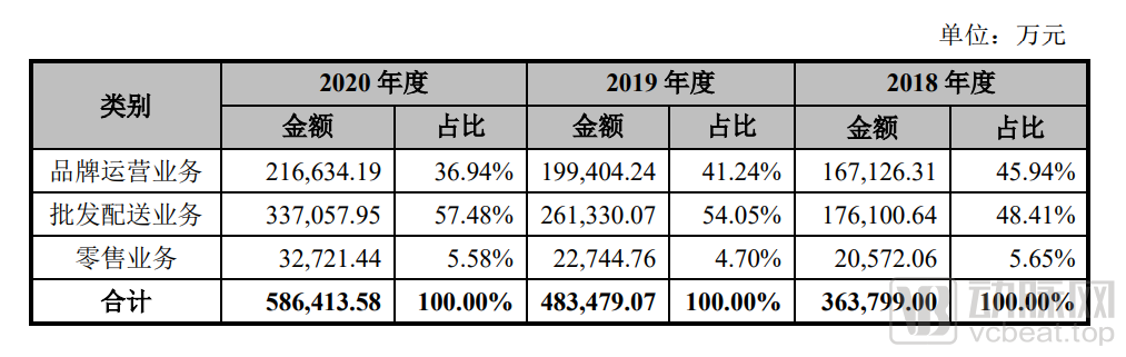 医药健1xbet体育康什么是医药健康？康的最新报道(图6)