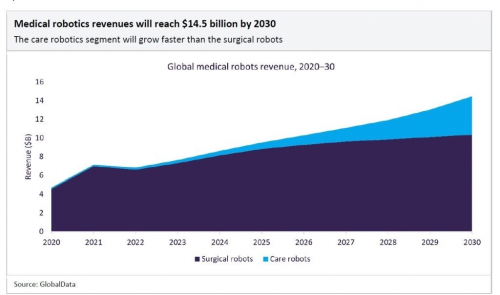 1xbet体育探索医疗健康数字化革命：Alleima Medical合瑞迈医疗揭秘行业五大关键转型(图7)