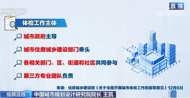 1xbet体育297个城市启动城市体检！体检要检什么？居民如何参与？_生活_大众网(图3)