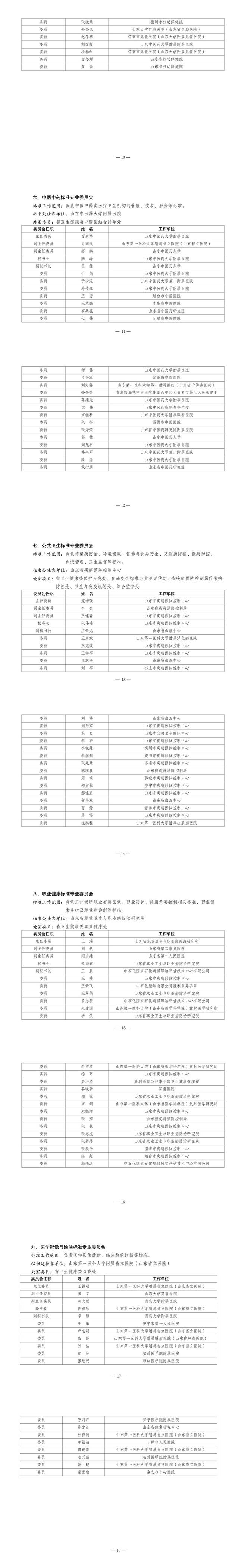 涉及9个领域山东成立卫生健康标准分专业委员会1xbet体育(图3)