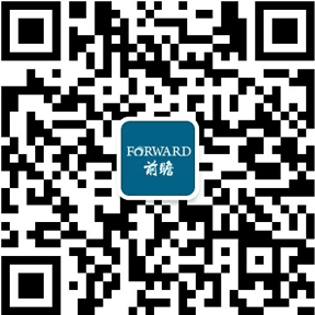 深度解析一文带你了解2021年中国医疗器械行业市场现状竞争格局及发展趋势(图2)