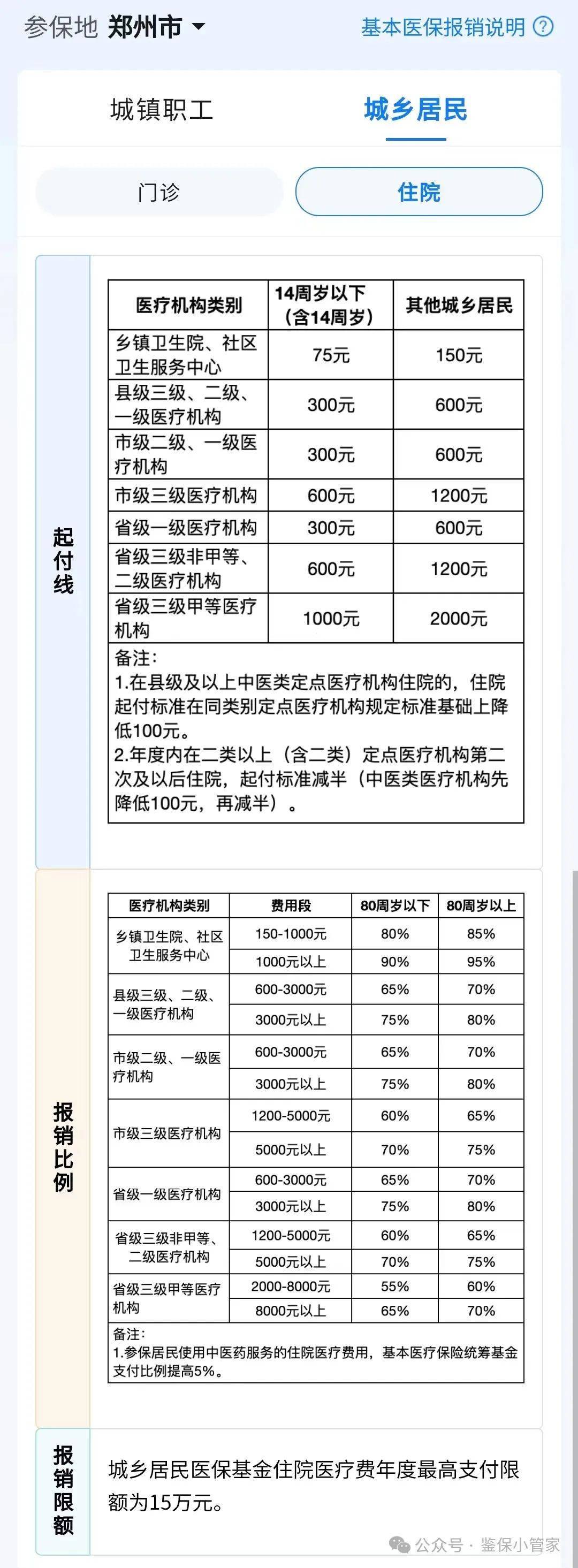 医保知识知多少(图4)