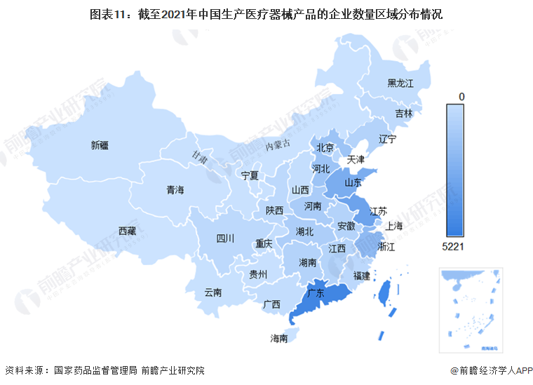 预见2022：2022年中国医疗器械行业全景图谱(附市场规模竞争格局和发展前景等)(图11)