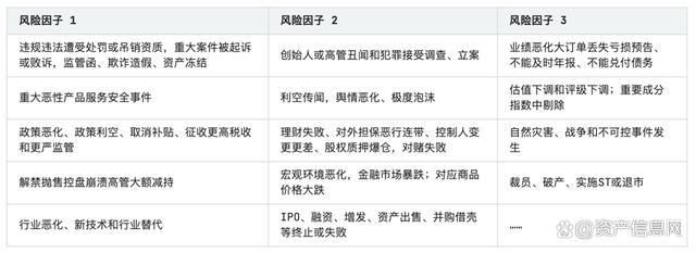 2024年中国医疗设备1xbet体育登录行业研究报告(图7)