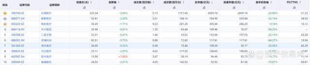 2024年中国医疗设备1xbet体育登录行业研究报告(图10)