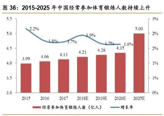 1xbet体育网址骨科疾病市场产品大盘点 医疗器械综述系列(图23)