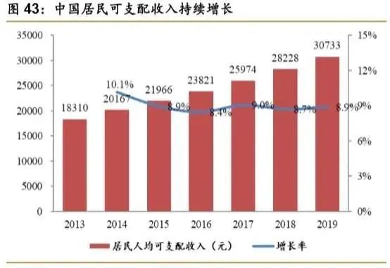 1xbet体育网址骨科疾病市场产品大盘点 医疗器械综述系列(图27)