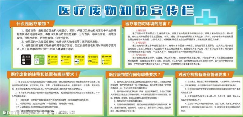 医学相关法律知识保障医疗安全与患1xbet体育下载者权益的基石