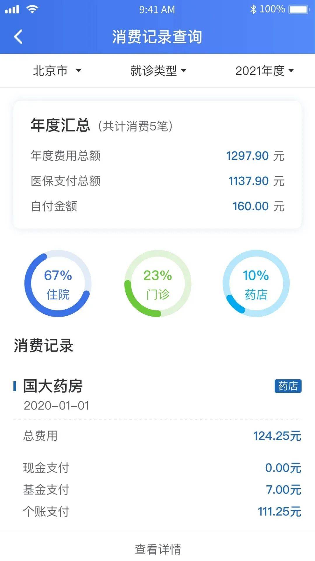 医疗保险丨快收藏5个医保小常识看病就医都能用(图6)