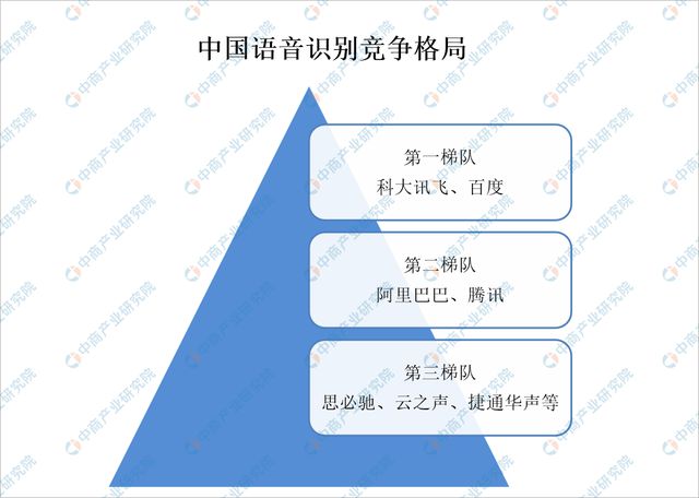 2024年中国AI医疗器械产业链图谱研究分析（附产业链全景图）(图8)