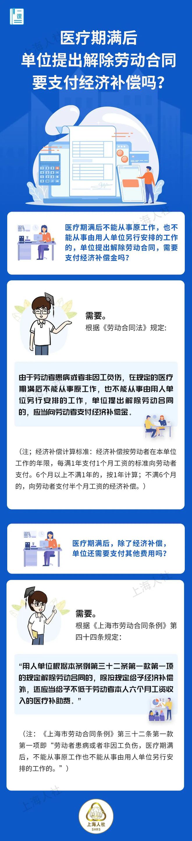 这些关于医疗期的必备知识快来看看吧→(图2)