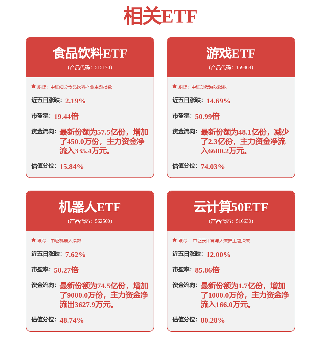 【研报掘金】机构：中国医疗健康产业正迎来自身的“De1xbet体育平台epSeek时刻”(图1)